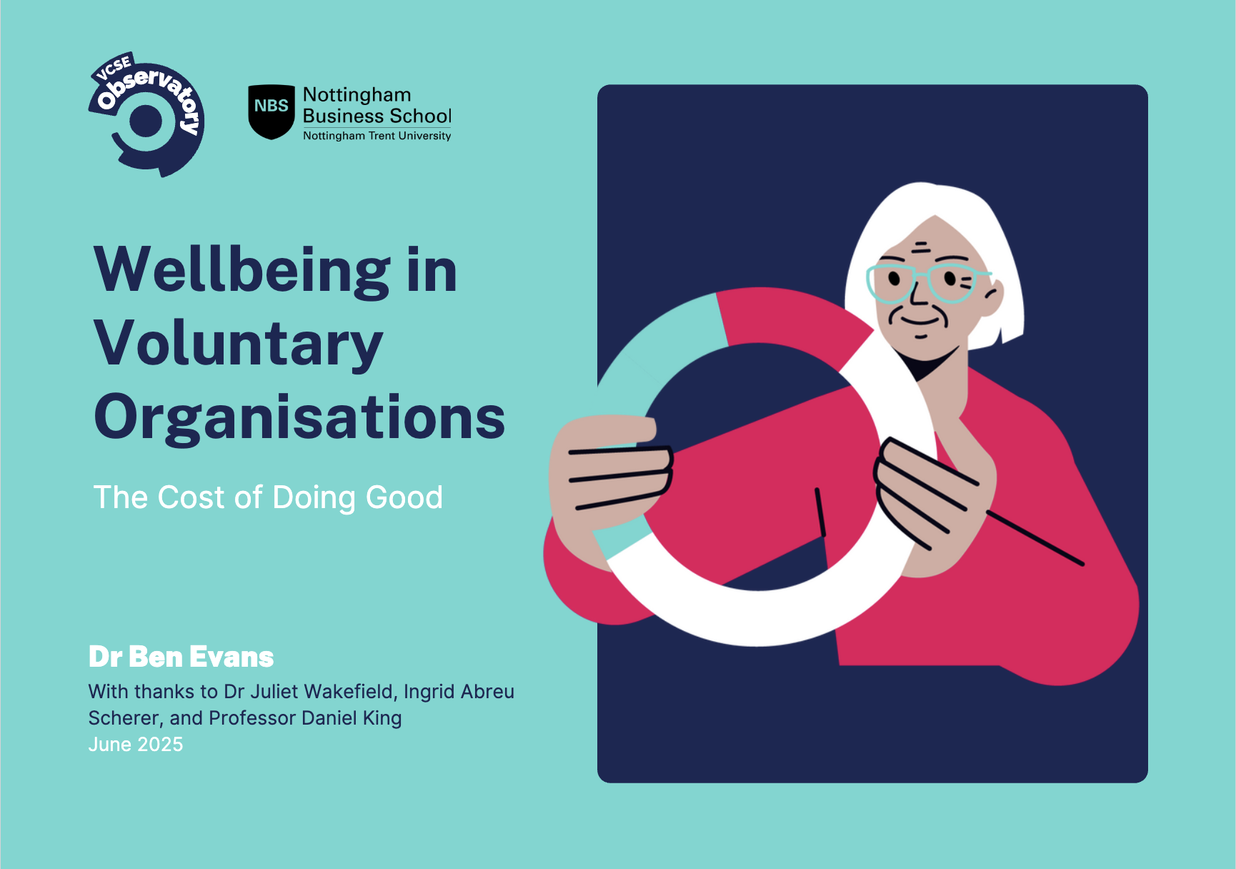 Wave 10 Report Jun 2025